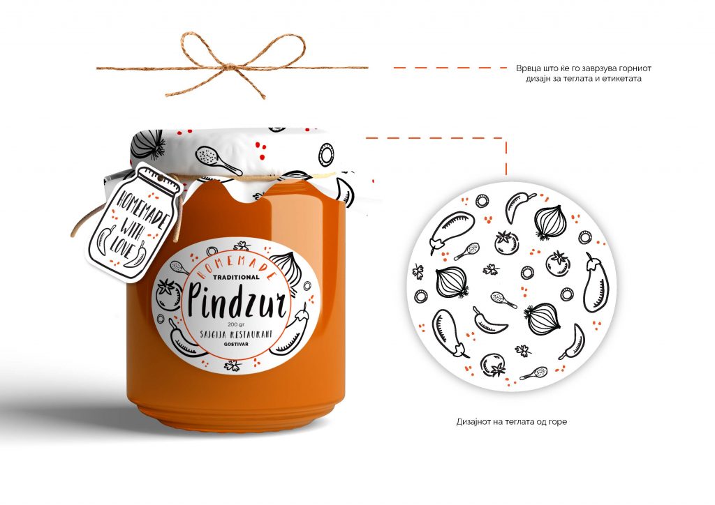 Packaging_Pindzur_Page_4