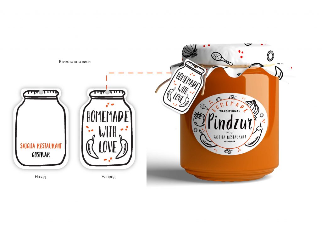 Packaging_Pindzur_Page_5