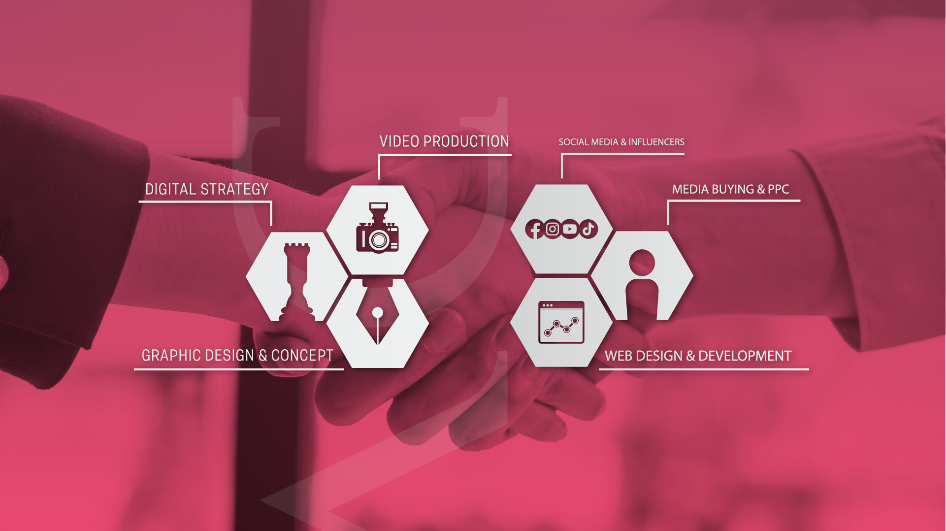 Digital Media Solutions – Digital Media Solutions