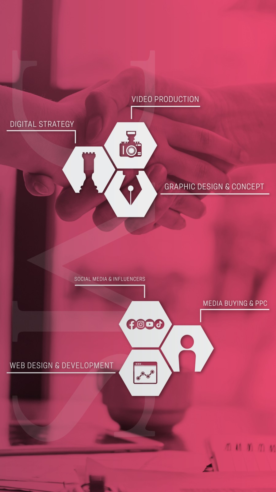 Digital Media Solutions – Digital Media Solutions